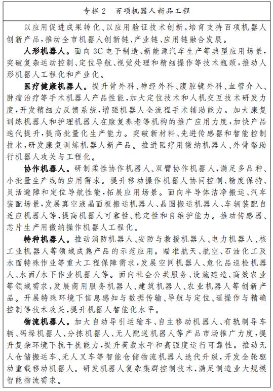 Column 2: 100 new robot projects